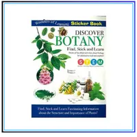 Collections - Catalogs - Exhibitions