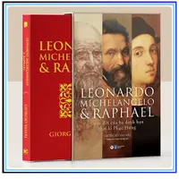 Danh nhân Nước Ngoài