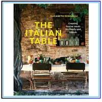 Decorative Arts - Design