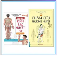 Sức khỏe nam giới